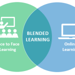blended learning